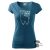 Llama mama T-shirt