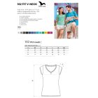 Birthday T-shirt