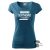 Birthday T-shirt